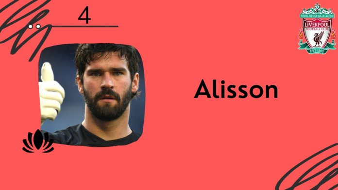 Alisson là top 4 cầu thủ Liverpool giá trị cao nhất hè 2020