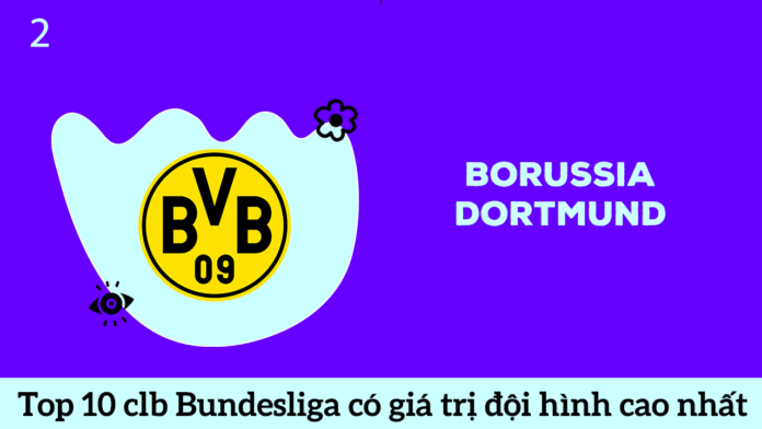 Borussia Dortmund top 2 đội bóng Bundesliga có đội hình cao nhất hè 2020