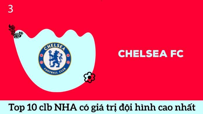 Chelsea FC top 3 đội bóng Anh có đội hình cao nhất giải NHA 2020