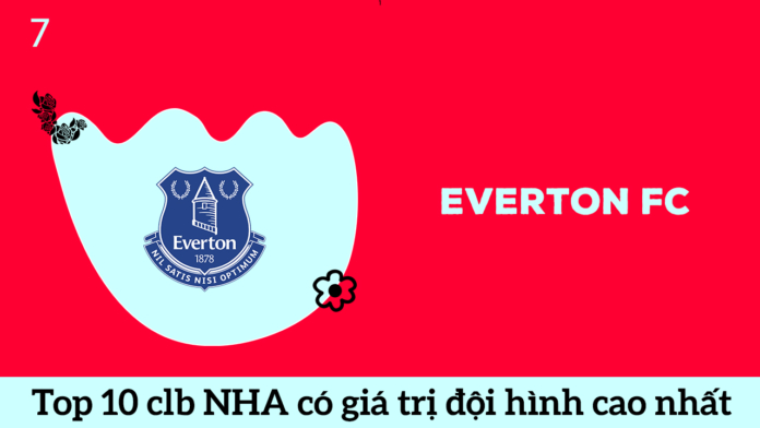 Everton FC top 7 đội bóng Anh có đội hình cao nhất giải NHA 2020