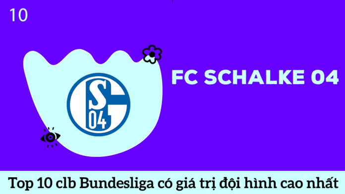 FC Schalke 04 top 10 đội bóng Bundesliga có đội hình cao nhất hè 2020