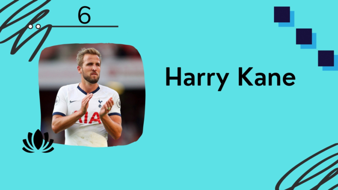 Harry Kane là cầu thủ top 6 giá trị cao nhất hè 2020