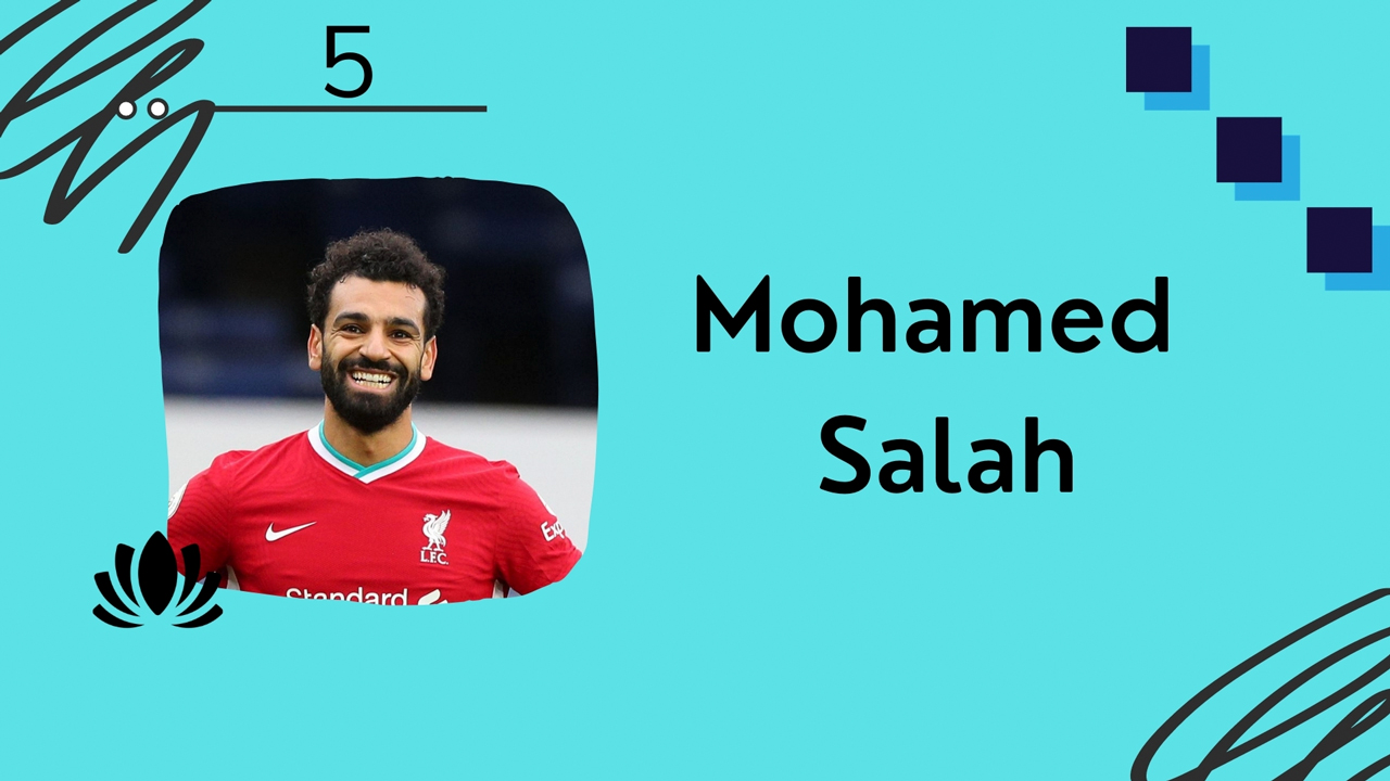 Mohamed-Salah là cầu thủ top 5 giá trị cao nhất hè 2020