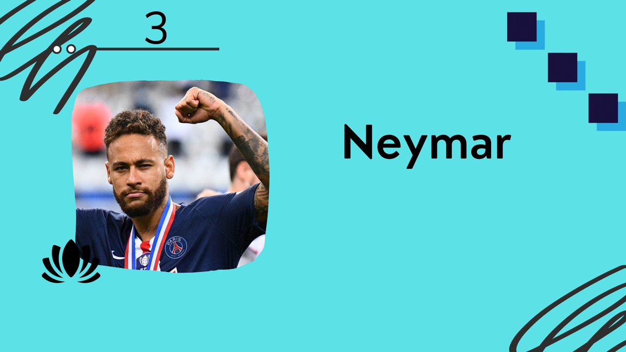 Neymar là cầu thủ top 3 giá trị cao nhất hè 2020