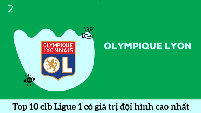 Olympique Lyon top 2 đội bóng Ligue 1 có đội hình cao nhất hè 2020