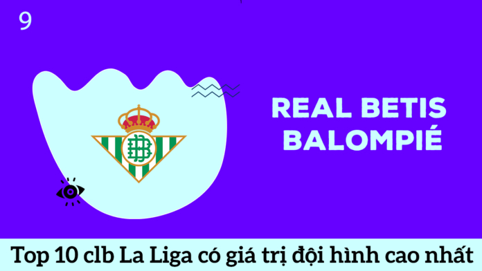 Real-Betis-Balompié top 9 đội bóng Tây Ban Nha có đội hình cao nhất giải La Liga 2020