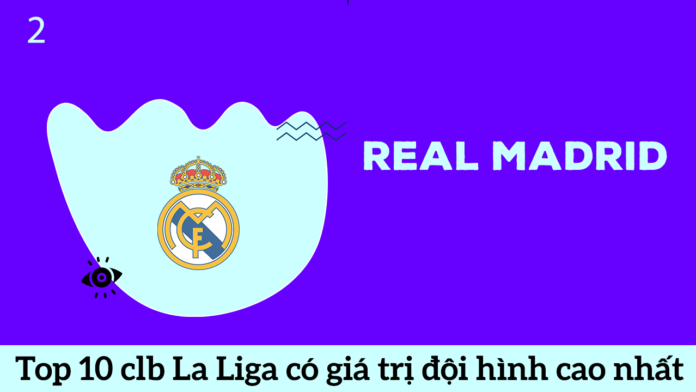 Real-Madrid top 2 đội bóng Tây Ban Nha có đội hình cao nhất giải La Liga 2020