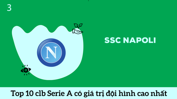 SSC Napoli top 3 đội bóng Serie A có đội hình cao nhất hè 2020
