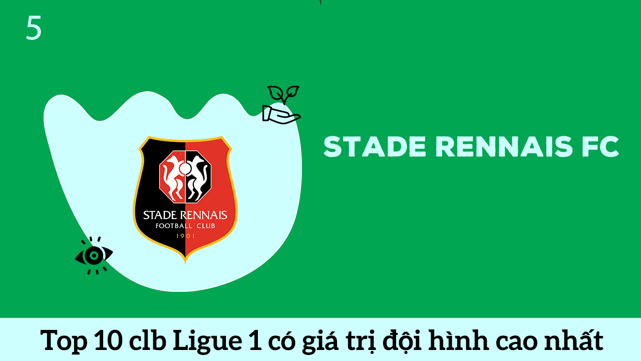 Stade Rennais FC top 5 đội bóng Ligue 1 có đội hình cao nhất hè 2060