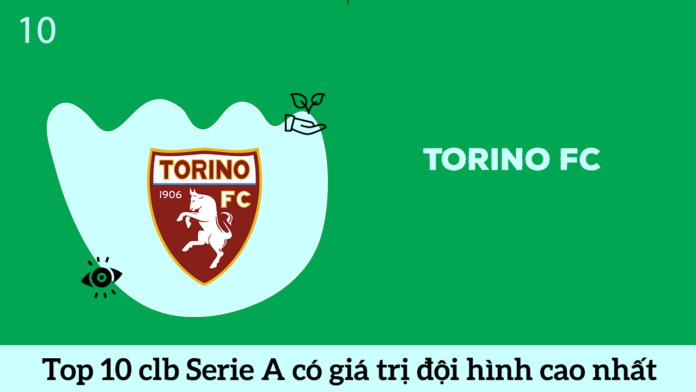 Torino FC top 10 đội bóng Serie A có đội hình cao nhất hè 2020