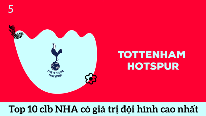 Tottenham Hotspur top 5 đội bóng Anh có đội hình cao nhất giải NHA 2020