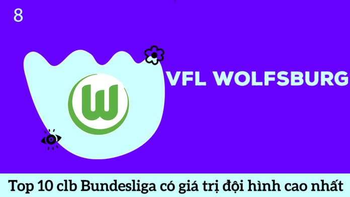 VfL Wolfsburg top 8 đội bóng Bundesliga có đội hình cao nhất hè 2020