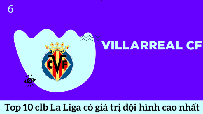 Villarreal CF top 6 đội bóng Tây Ban Nha có đội hình cao nhất giải La Liga 2020