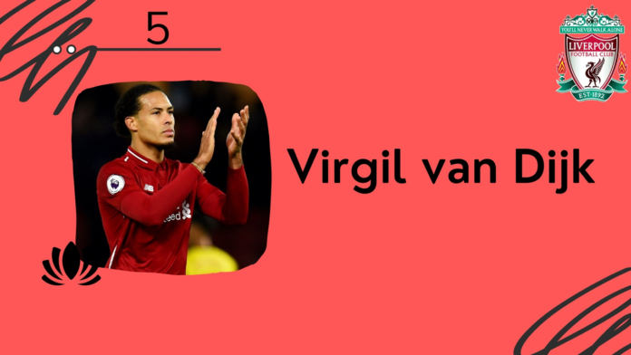 Virgil van Dijk là top 5 cầu thủ Liverpool giá trị cao nhất hè 2020