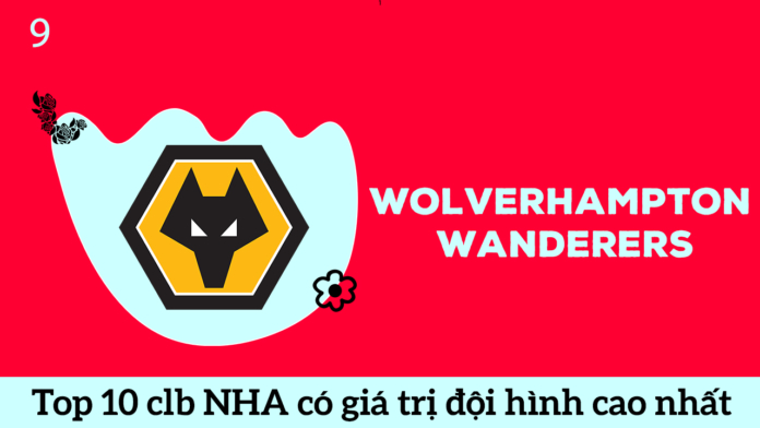 Wolverhampton Wanderers top 9 đội bóng Anh có đội hình cao nhất giải NHA 2020