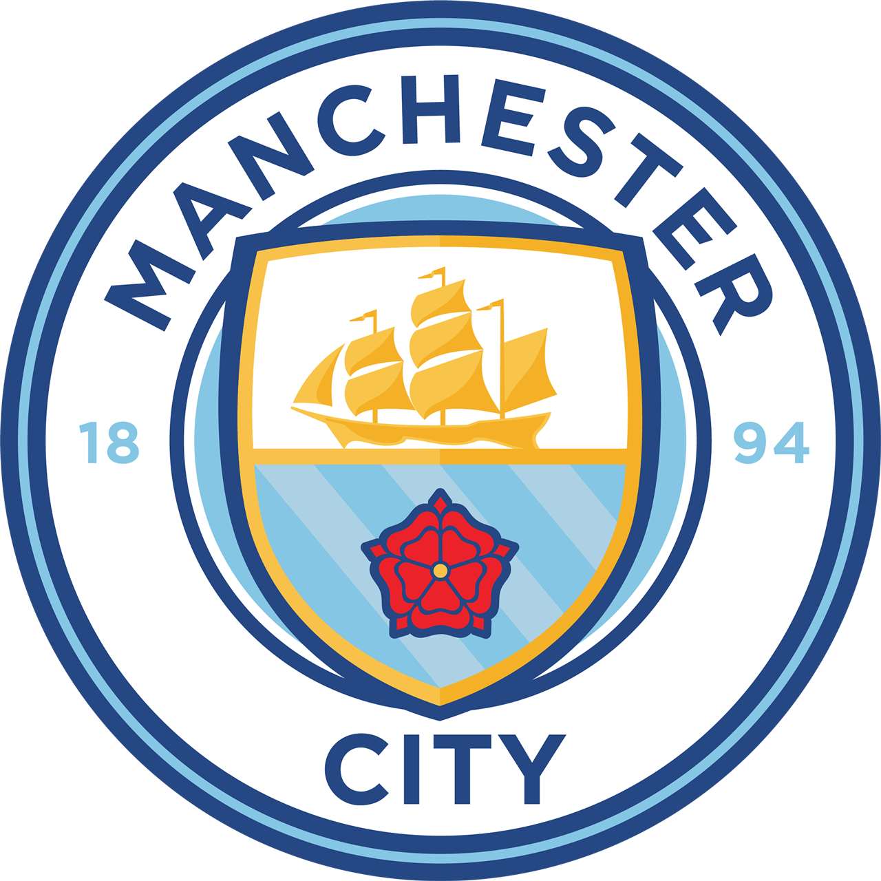 Manchester City FC HD Logo