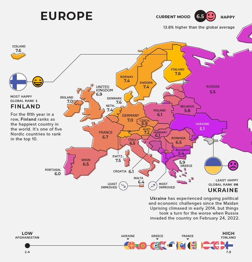 Chỉ số hạnh phúc ở châu Âu