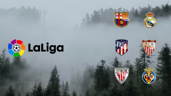 Logo các câu lạc bộ La Liga