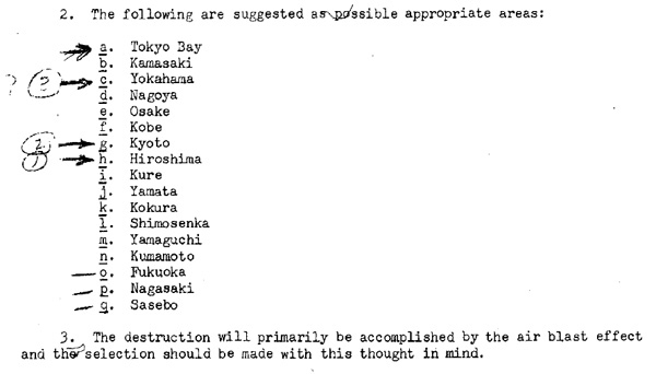Danh sách đề xuất các mục tiêu ném bom nguyên tử vào Nhật Bản của Mỹ năm 1945