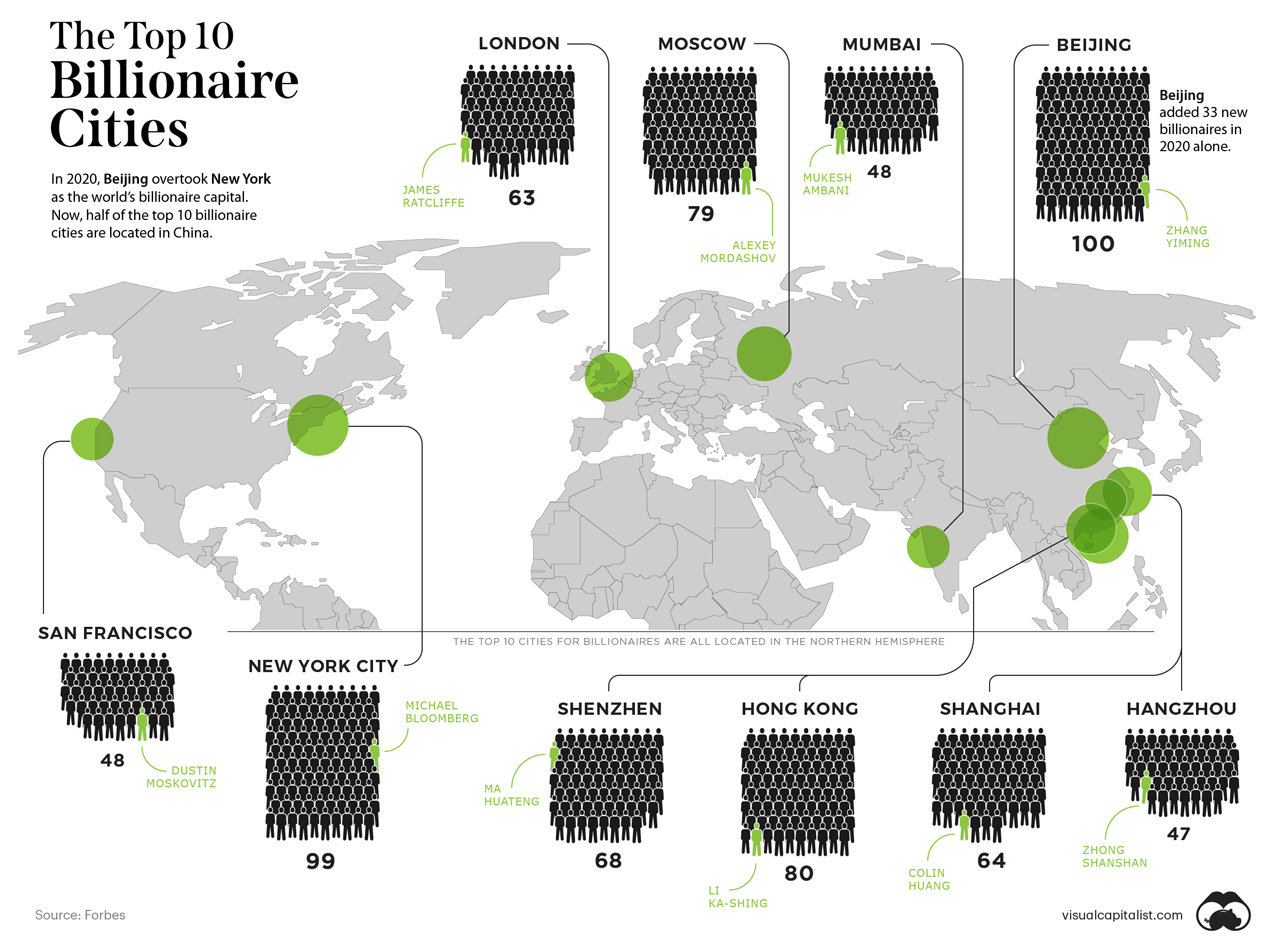 Những thành phố tỷ phú hàng đầu infographic