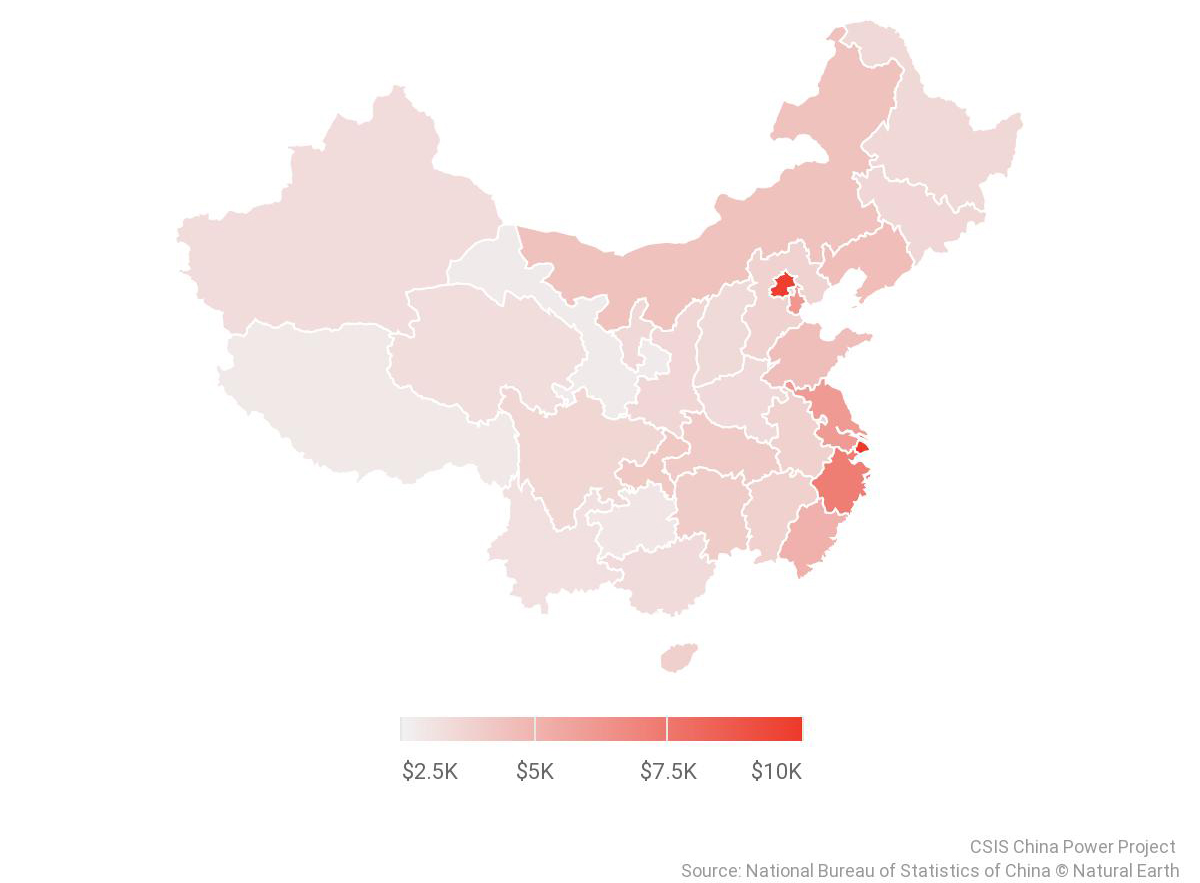 Phân bổ thu nhập giữa các vùng Trung Quốc