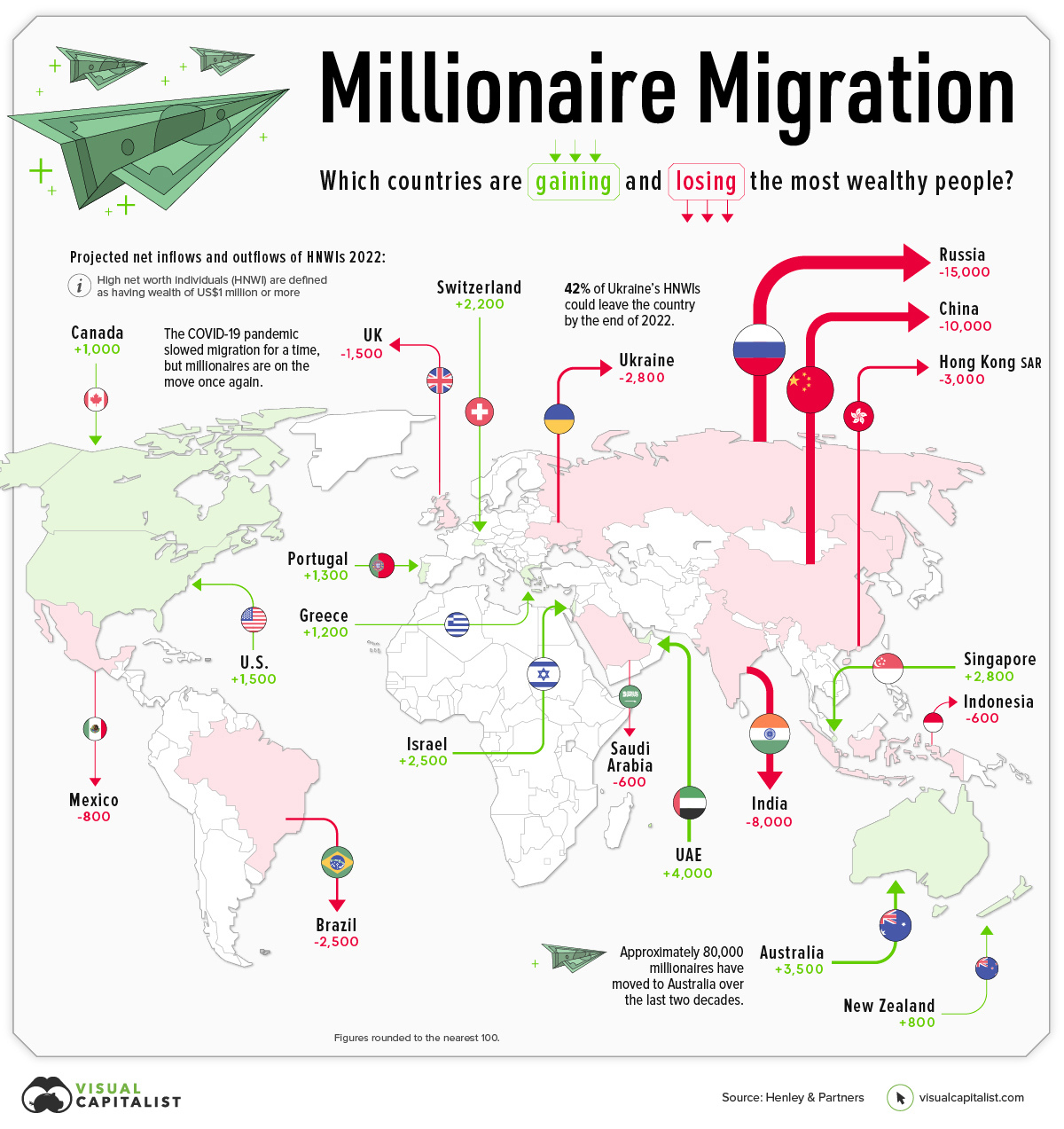 Bản đồ di cư của các triệu phú infographic