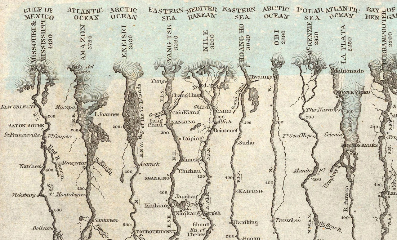 Hình dung về các dòng sông trên bản đồ