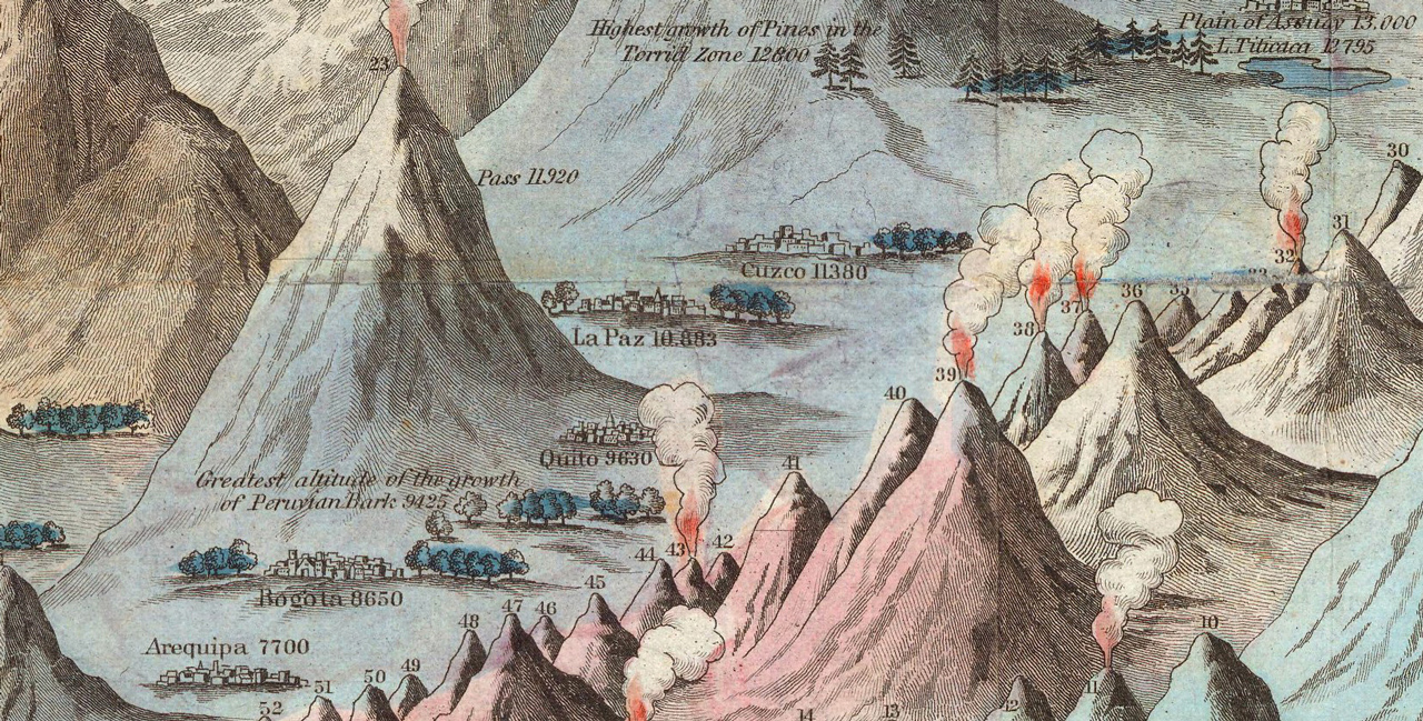 Hình dung về các ngọn núi trên bản đồ