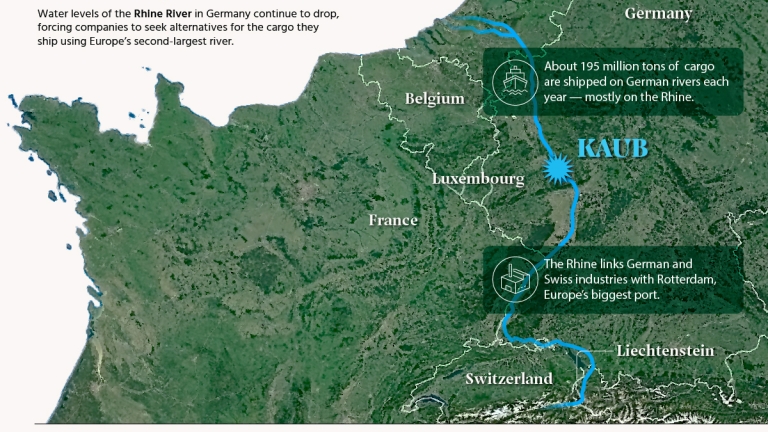 Hình dung mực nước đang co lại của sông Rhine - INFOGRAPHIC