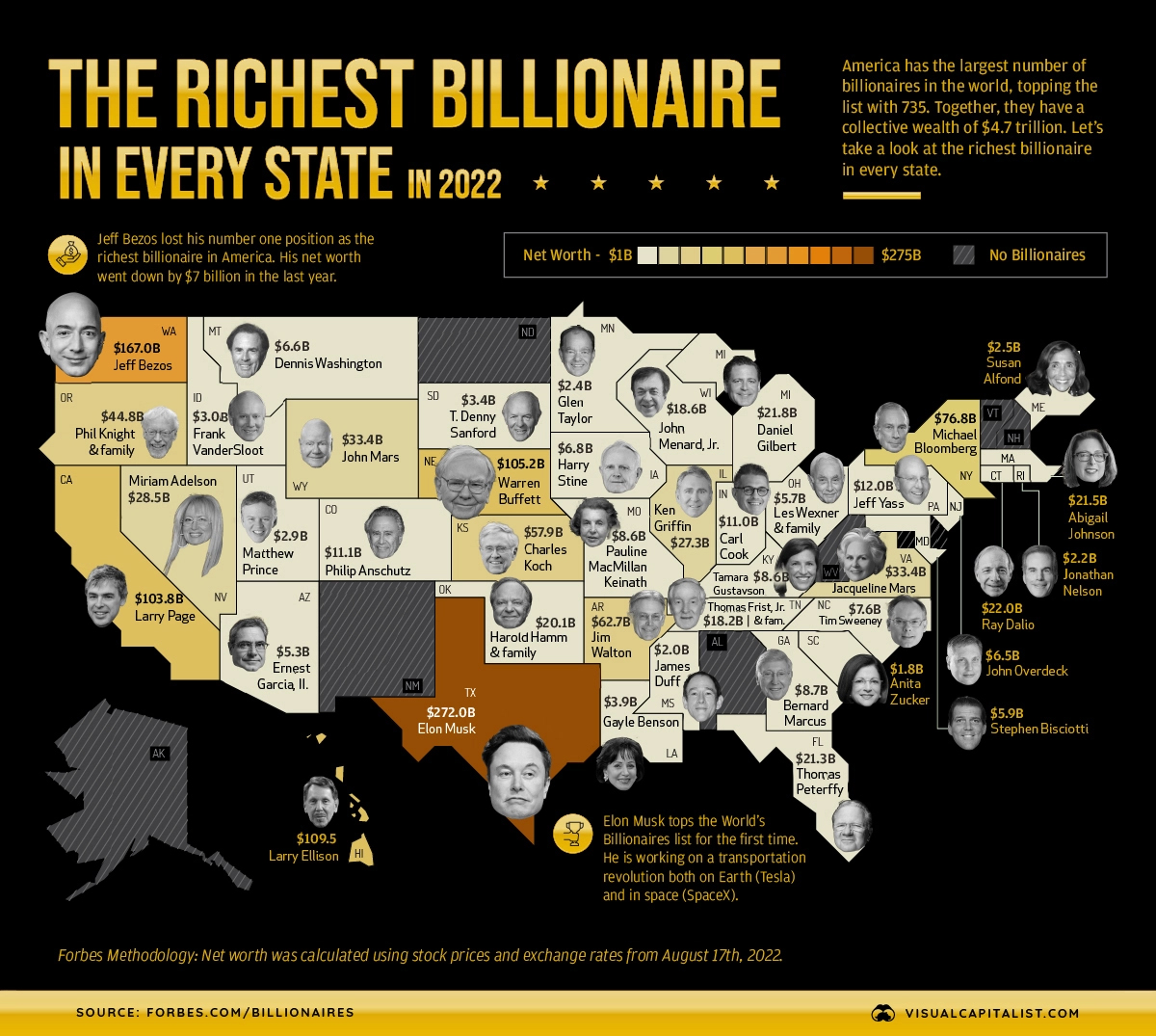 Những tỷ phú giàu nhất mỗi tiểu bang của Hoa Kỳ infographic