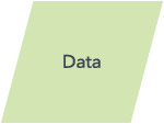 Data