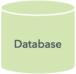 Database