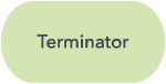 Terminator