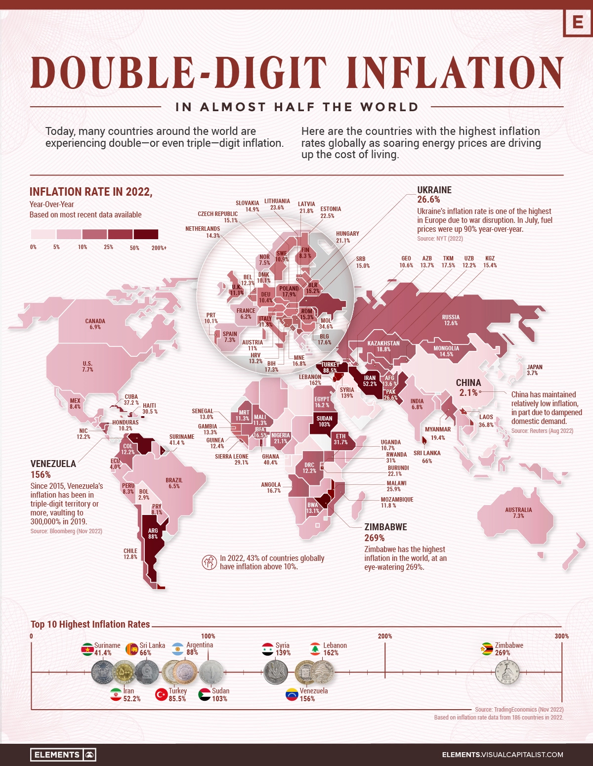 Những quốc gia có lạm phát cao nhất infographic